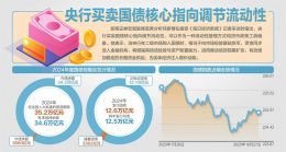 点击放大