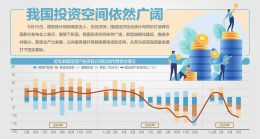 点击放大