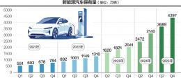 点击放大