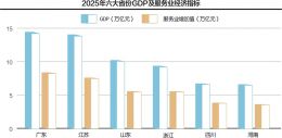 点击放大