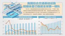 点击放大
