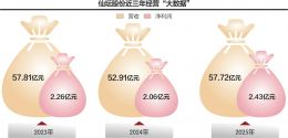 点击放大