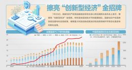点击放大