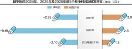 点击放大