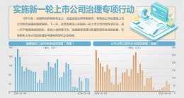 点击放大