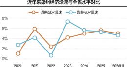 点击放大