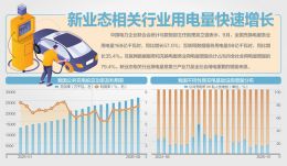 点击放大