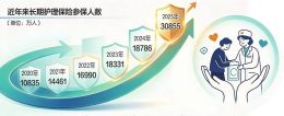 点击放大