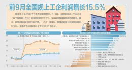 点击放大