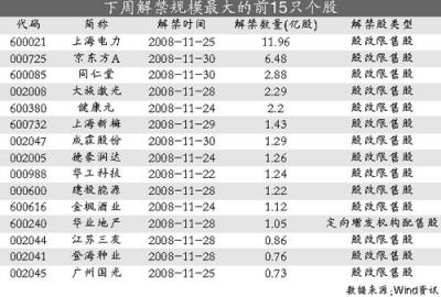 点击放大