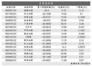 点击放大