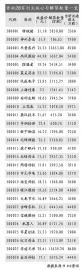 点击放大