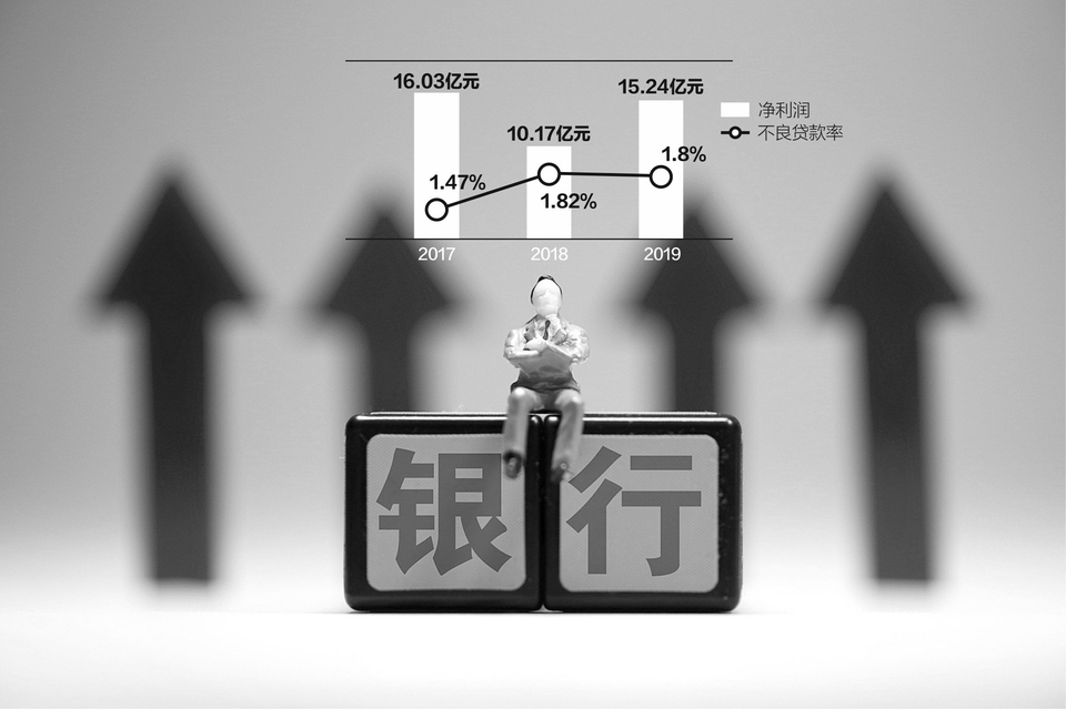 威海銀行(威海市商業銀行股份有限公司)上市之路又有了新進展.