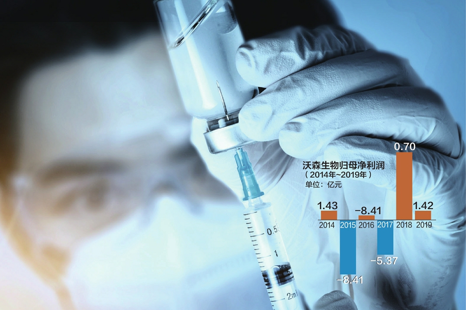 沃森生物欲卖上海泽润股权背后:hpv疫苗竞争激烈 拟转投mrna新冠疫苗