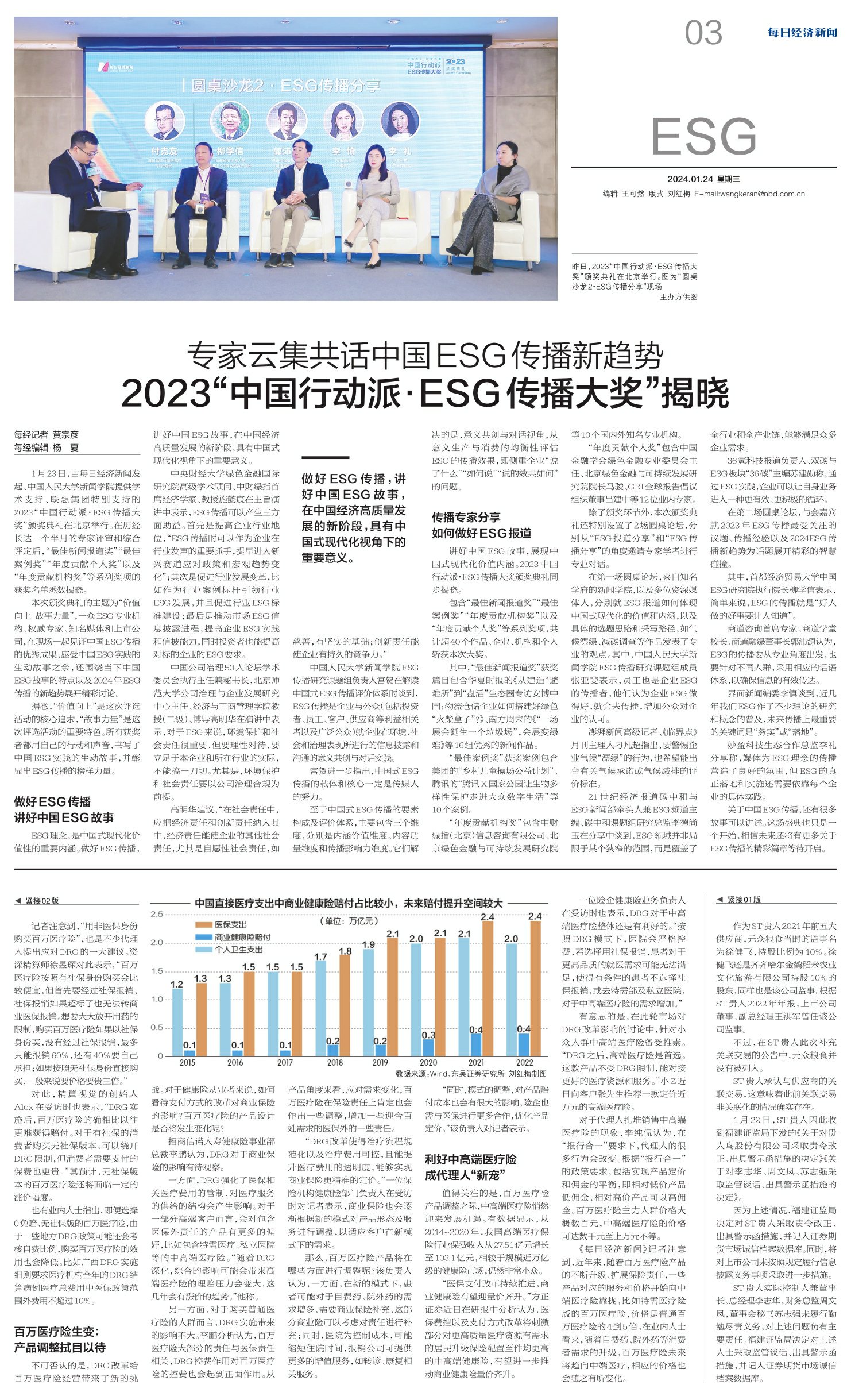 每日经济新闻20240124期 第03版:ESG
