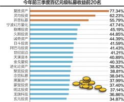 点击放大
