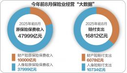 点击放大