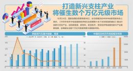 点击放大