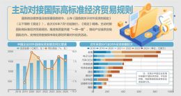 点击放大
