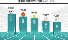 点击放大