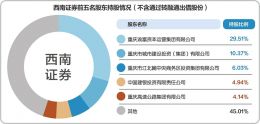 点击放大