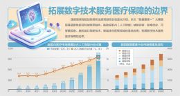 点击放大