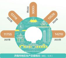 点击放大