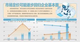 点击放大