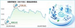 点击放大