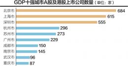 点击放大