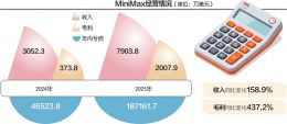 点击放大