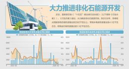 点击放大