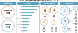 点击放大