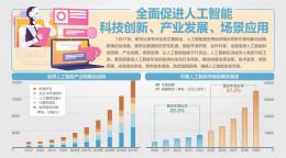点击放大