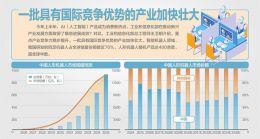 点击放大