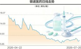 点击放大