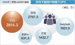 点击放大