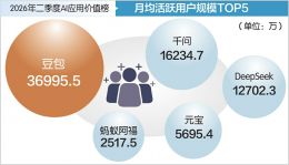 点击放大