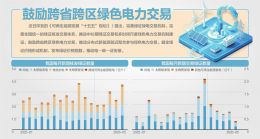点击放大