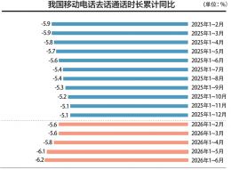 点击放大