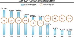点击放大