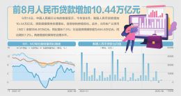 点击放大