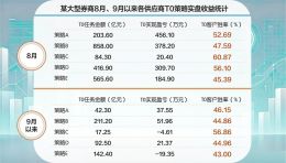 点击放大