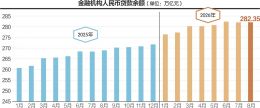 点击放大