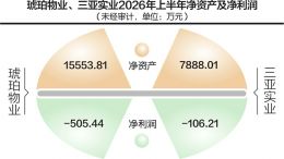 点击放大