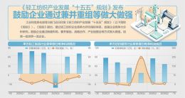 点击放大