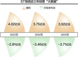 点击放大