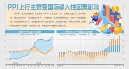 点击放大