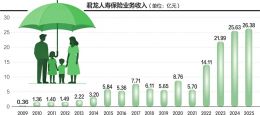 点击放大
