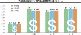 点击放大